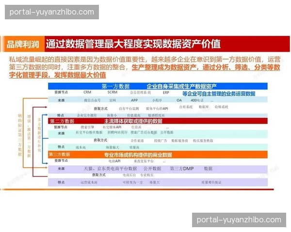 赛事专属数字资产下发 分发环节增加用户活跃权重